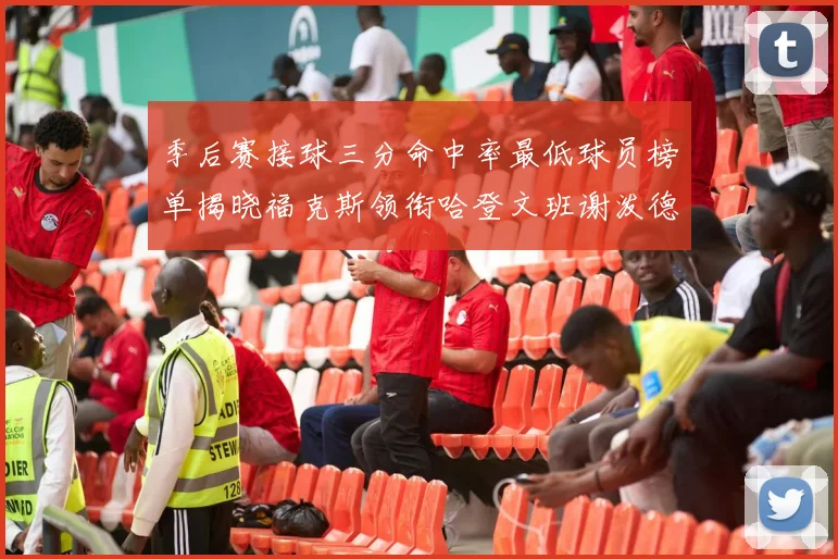 季后赛接球三分命中率最低球员榜单揭晓福克斯领衔哈登文班谢泼德紧随其后
